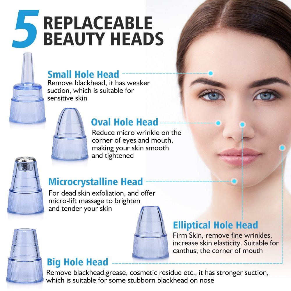 BuzzNest Electric Blackhead Remover | Deep Pore Suction & Skin Rejuvenation