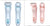 BuzzNest 2-in-1 Women's Electric Shaver | Body & Face Hair Remover